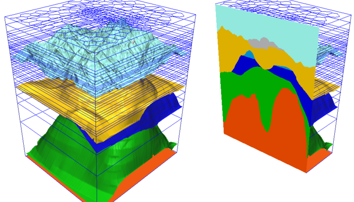 Modelo 3D de software de modelado geológico